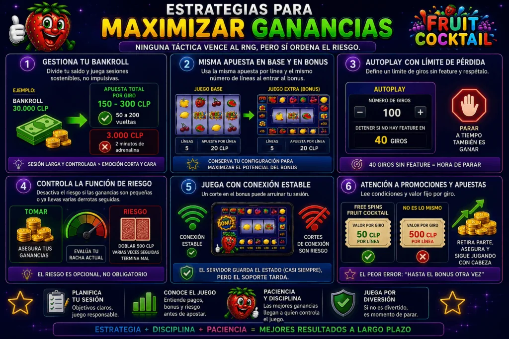 Guía de estrategias para Fruit Cocktail con gestión de bankroll, autoplay y juego responsable.